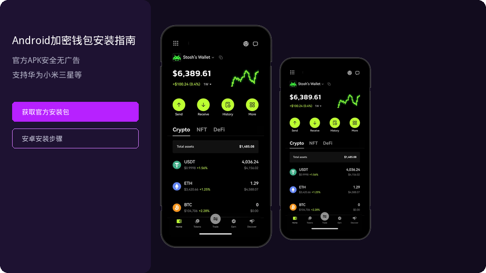2024全球十大加密货币交易所权威排名